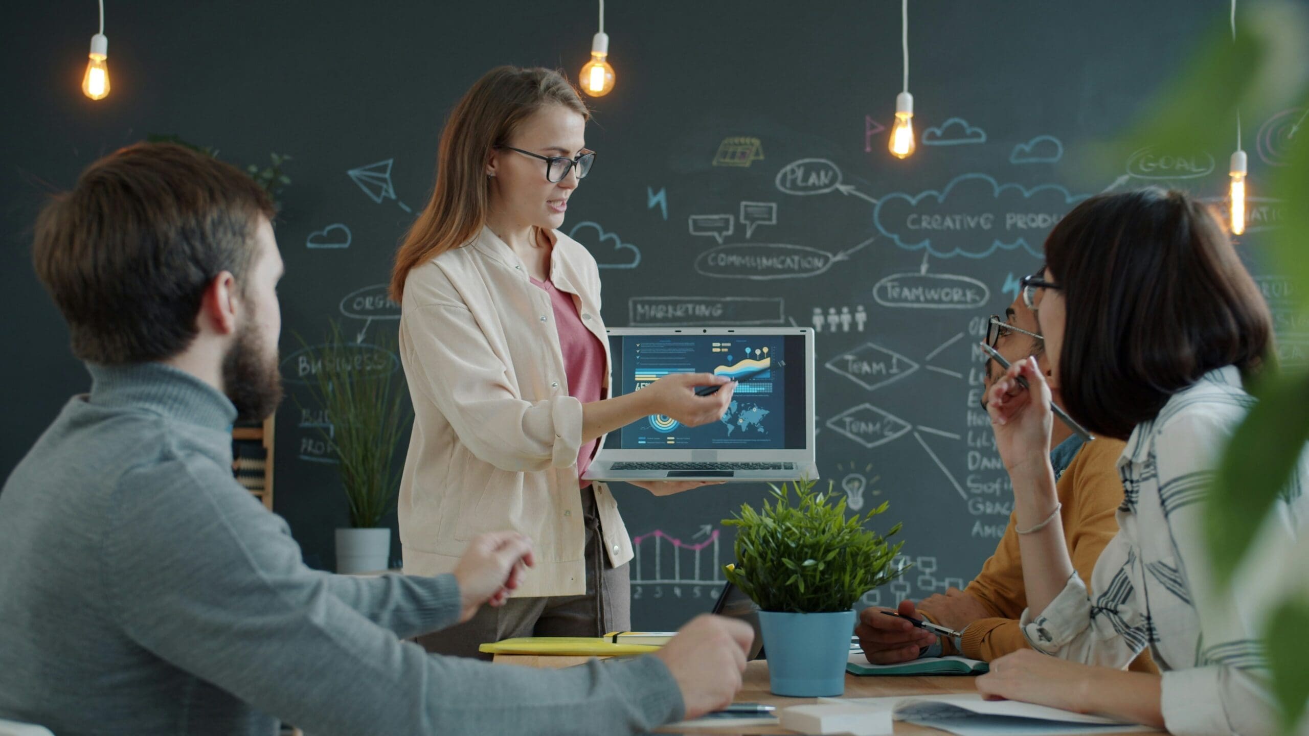 Executive Team And AI Executive Team And AI